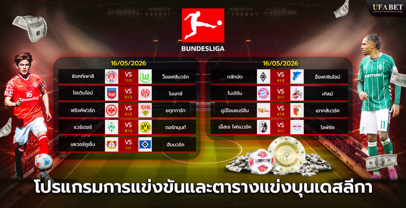 Bundesliga Standings for Football Betting