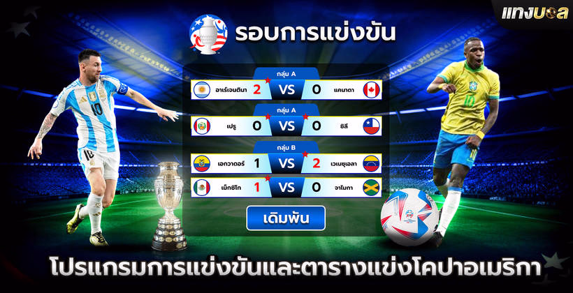 Copa America Schedule and Fixtures