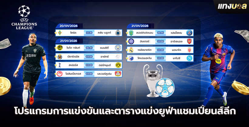 UEFA Champions League Standings for Football Betting